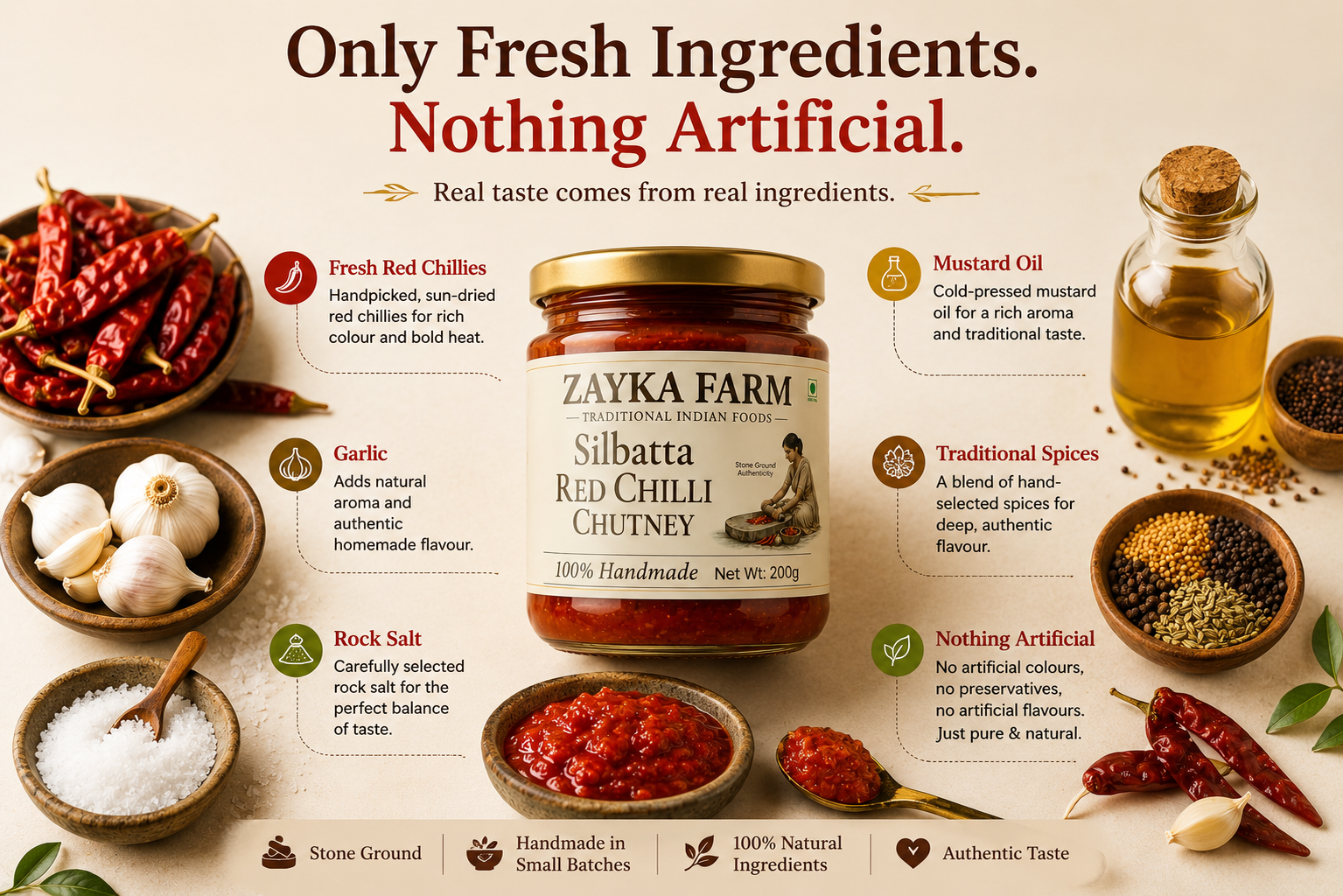 Silbatta Red Chilli Chutney